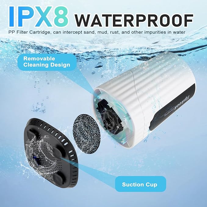 Portable Shower for Camping Essentials: 10000mAh Rechargeable Battery Powered Shower IPX8 Waterproof Camp Shower Pump 5-Speed Outdoor Shower with LED Display Camping Gifts for Men Dog Bath Hiking