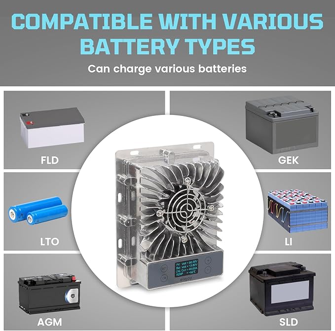 40A MPPT Solar Charge Controller 600W12V/24V Auto LCD Display 99.5% Efficient IP65 Waterproof for Lead Acid/Lithium/LiFePO4 Battery RV Boat Off-Grid Solar Panel Regulator