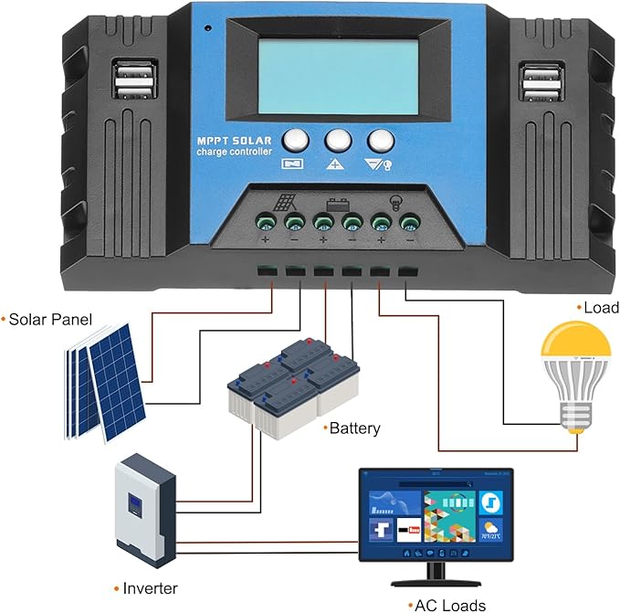 MECCANIXITY MPPT Solar Charge Controller 60A Solar Panel Charger 12V/24V Auto Intelligent Regulator with LCD Display 4 USB Ports Lead-Acid/Lithium Battery
