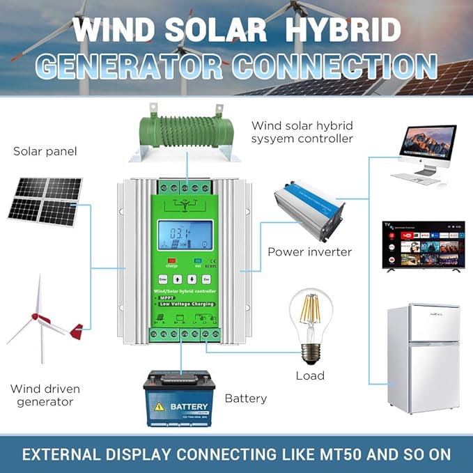 1000W Wind Solar Hybrid Charge Controller 12V/24V MPPT Boost Charge Regulator with LCD Display and Free Dump Load Accurate (600W Wind + 400W Solar)