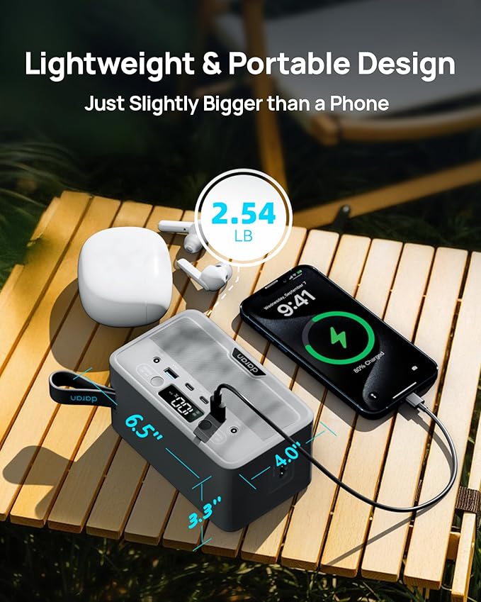 Portable Power Station 28000mAh LiFePO4 Battery 100W(200W Peak) Solar Power Bank Portable Charger Small Generator with AC Outlets &amp PD Fast Charging for Home/Laptop/Camping(Solar Panel Optional)