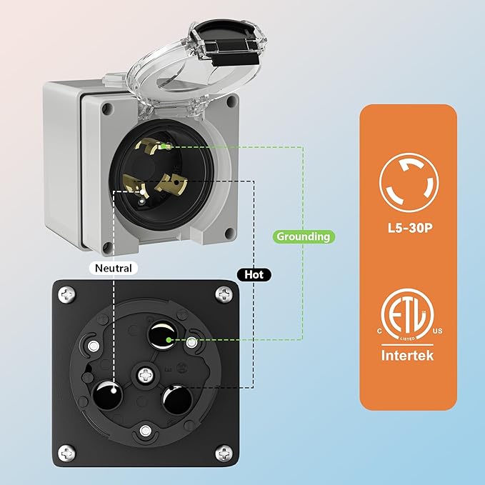 30 Amp Generator Power Inlet Box NEMA L5-30P Power Inlet Box for 3 Prong Generator Cord Welding Machines 125Volt3750Watts IP66 Outdoor Dustproof and Weatherproof Outdoor Use ETL Listed