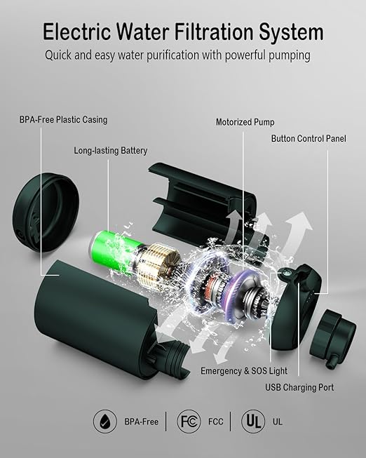 BKLES Camping Water Filter – Water Filtration System Survival with 0.01 Micron 6-Stage Portable Water Filter Electric Emergency Water Purifier with SOS Light for Hiking Travel Backpacking – Green