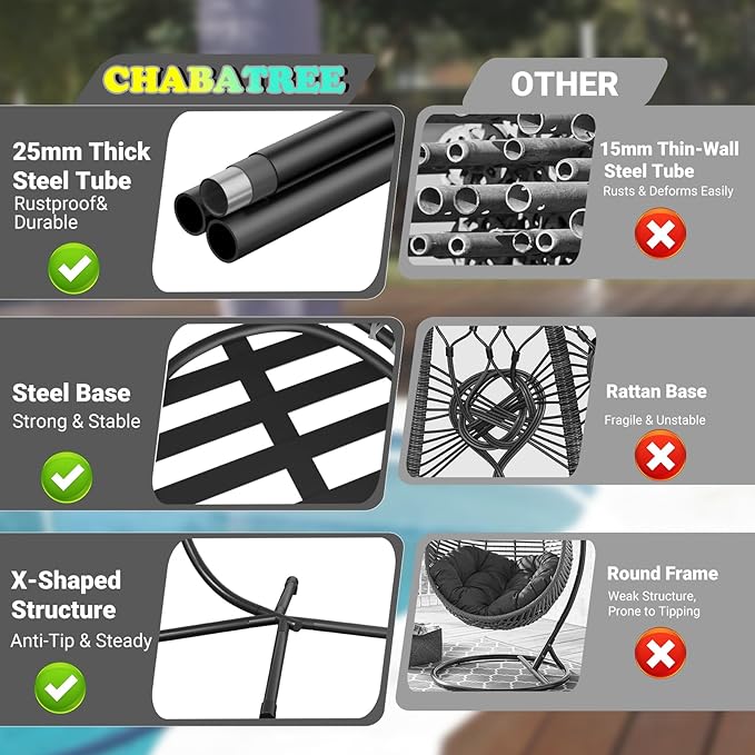 CHABATREE Egg Chair with StandPatio Rattan Wicker Hanging Swing Egg Chair Hammock Chair for Bedroom Porch GardenThickened Aluminum Alloy Steel Frame and UV Resistant Cushion350LBS Capacity
