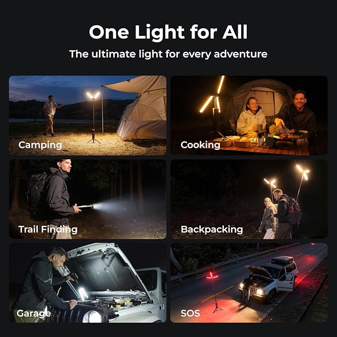 BougeRV Telescopic Camping Light 15600mAh Rechargeable Lantern Portable Camping Light 1000x3 Lumens Rotatable Camping Light for Tent Emergency Outdoor IPX5 Water Resistant(2026 New)