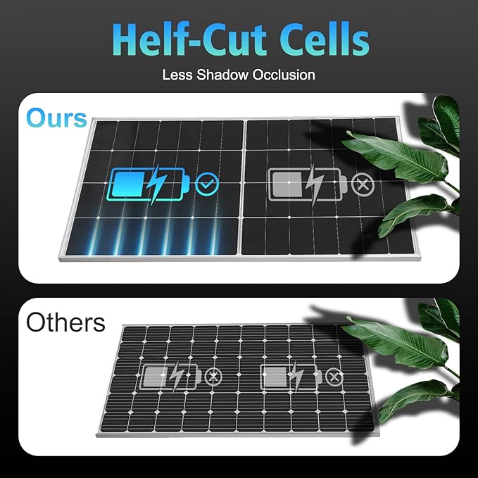 200 Watt Solar Panel HPBC 225w Solar Panels 25.5% High-Efficiency Solar Cell rv Solar Panels IP68 Rate for Home Off-Grid System Roof RV Boat Marine Trailer Farm(HPBC 225w)