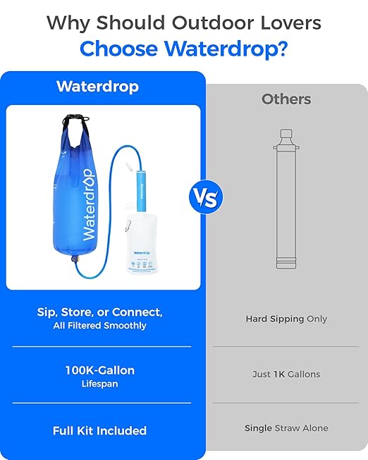 Waterdrop Gravity Water Filter Straw Camping Water Filtration System Water Purifier Survival for Travel Backpacking and Emergency Preparedness 1.5 gal Bag 5 Stage Filtration Pack of 2