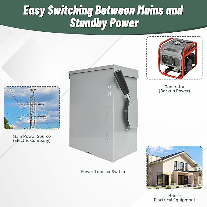 200-Amp Generator Transfer Switch 3 Pole 120/240V Manual Transfer Switch for Home Generator 48000 W Heavy Duty Double-Throw Power for Outdoor＆Indoor Meeting NEMA 3R Standards