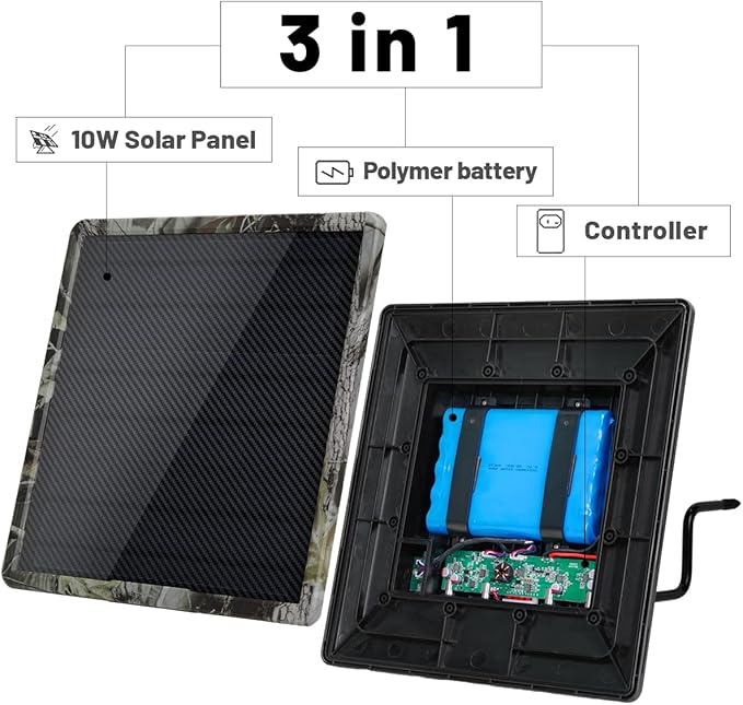 Outdoor Camouflage Color 25000mAh Monocrystalline Carbon Fiber Solar Panel PackOutput 5V/6V/9V/12V 20W Type-C Fast Charging for Camping Wild Trail Secruity Camera LED Lights WG-25000C