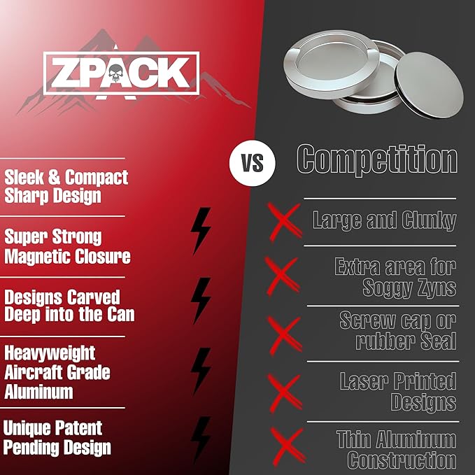ZPACK Magnetic Metal Can Holder Metal Container Carved Tin with Magnetic Closure Aluminum Container Slim Pouch Can Gift for Him (Gunmetal)