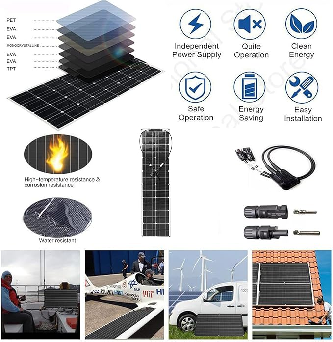 Semi-Flexible Solar Panel 200W 21V Bendable Thin Film Monocrystalline Lightweight for Off-Grid Solar Panel Kits PV Charging Power Kits &amp EcosystemWhiteSolarpanels