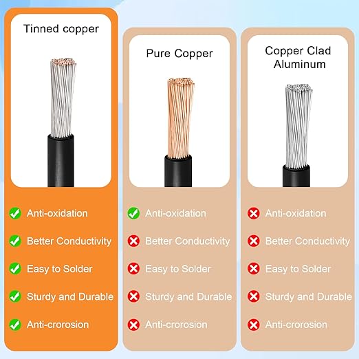 10AWG 10FT XT60 Solar Extension Cable 2 3 6 10 15 20 25 35 40 50 75 100FT XT60 Solar Extension Connector Adapter Thicker Cable Female to Male for Portable Power Station Solar Panel RC LiFePO4 Battery