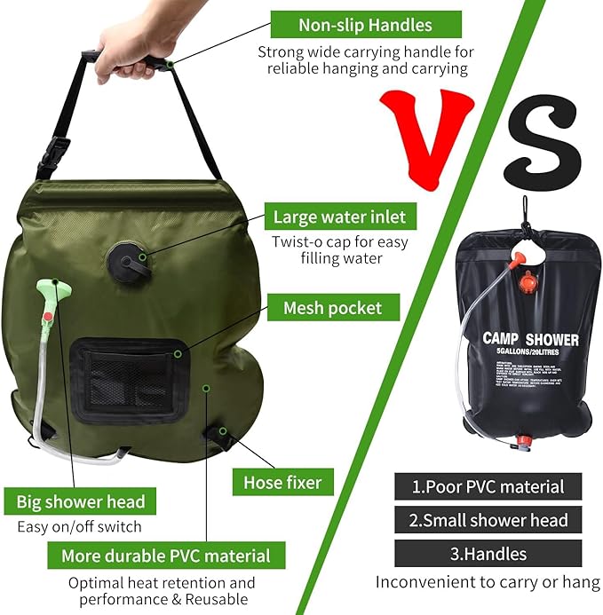 Camping EquipmentOutdoor 20L Solar Shower Bag Camping Picnic Water Storage Bag Shower PackageBeach Swimming Outdoor Traveling Hiking