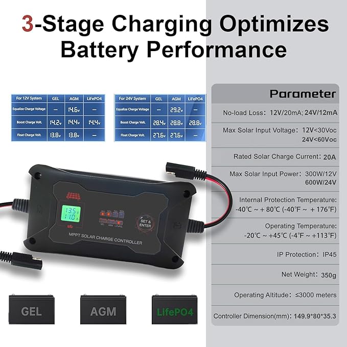 20A 12V/24V Portable MPPT Solar Charge Controller with Solar Connector LCD Display and LED Indicate Light. Max PV 600W 60Voc for AGM Gel LiFePo4