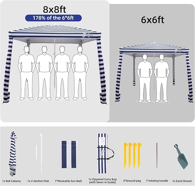 Jihfmo 8x8 Ft Large Beach Cabana Tent UPF 100+ Windproof Sun Shelter for Family - 64 Sq Ft Big Shade Canopy with Sand Anchors &amp Cooling Silver Glue Coating Easy Setup Portable Sunshade - Blue St