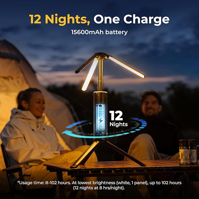 BougeRV Telescopic Camping Light 15600mAh Rechargeable Lantern Portable Camping Light 1000x3 Lumens Rotatable Camping Light for Tent Emergency Outdoor IPX5 Water Resistant(2026 New)