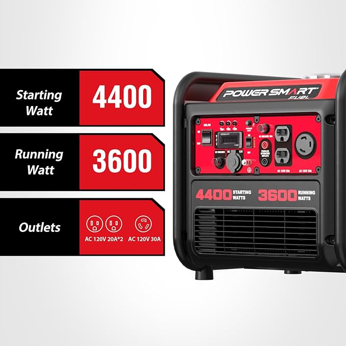 PowerSmart 4400-Watt Portable Generator with Inverter Technology 30 amp for Home Use and Emergency Backup 2026 EPA Compliant