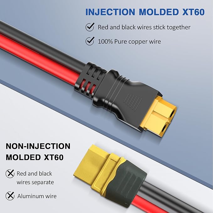 XT60 to Anderson Connector Cable(10AWG 20ft) Anderson to XT60 Female Adapter Injection Molded XT60 to Anderson with Flame Retardant Sleeve for RC BatterySolar PanelPortable Power Station
