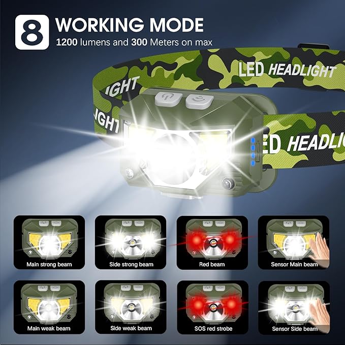 LHKNL Headlamp Flashlight Lumen Ultra-Light Bright LED Rechargeable Headlight with White Red Light2-Pack Waterproof Motion Sensor Head Lamp8 Mode for Outdoor Camping Running Fishing- Green