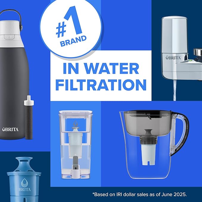 Brita Filter Replacements for Water Pitchers and Dispensers Elite NSF Certified to Remove 99% of Lead 2 Count Blue