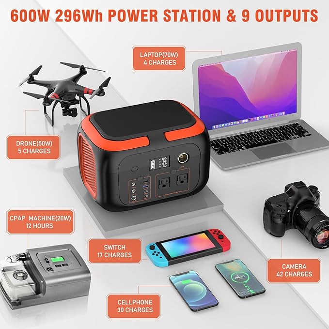 SinKeu Portable Power Station 600W 296Wh/80000mAh Backup Lithium Battery Pack Bank 110V Pure Sine Wave AC Outlet Solar Generator for Camping Emergency RV Outdoor Hurricane Supplies