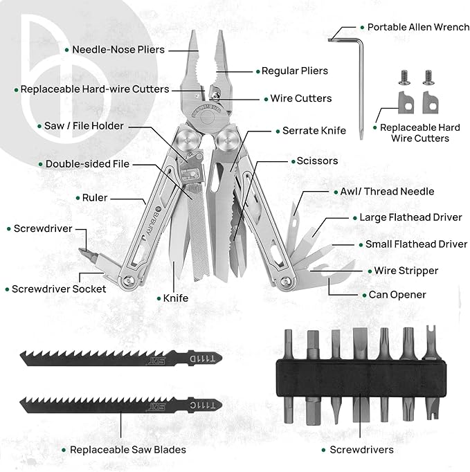 BIBURY Multitool Pliers Pro BI2045 Foldable Multitools with Replaceable Wire Cutters and Saw Stainless Steel Multi Tool w/Upgraded Scissors and Screwdriver Set Ideal for Camping Hiking Survival