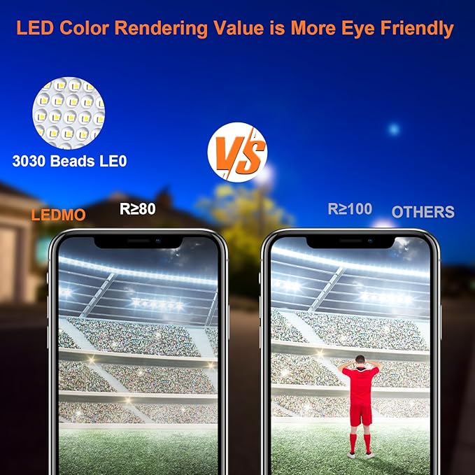ledmo 360W LED Flood Light Super Bright 42000LM 5000K Adjustable Mount Outdoor Stadium Lights LED Arena Lights Commercial Lighting Fixture for GarageYard