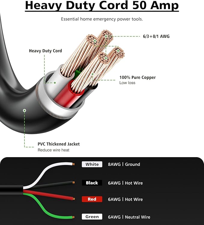 50 Amp Generator Cord with Twist Lock 25FT Heavy Duty 6/3+8/1 Gauge Generator Cable 14-50P/SS2-50R STW Power Cord 50 Amp Extension Cord for Generator &amp Yard &amp House