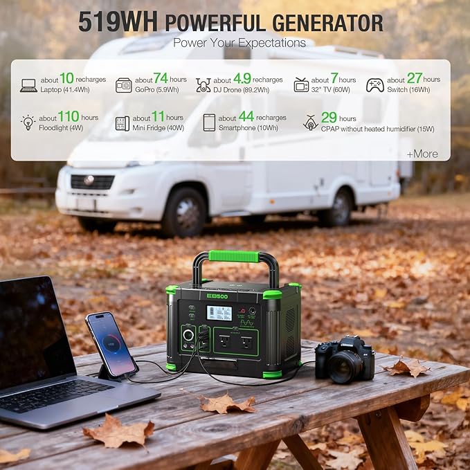 500W Portable Power Station (1000W Peak) 2x 110V AC Outlets &amp 60W USB-C PD 10-Output Portable Power Bank with Wireless Charger for Camping RV Travel and Home Emergency Power Backup Off-Grid Li