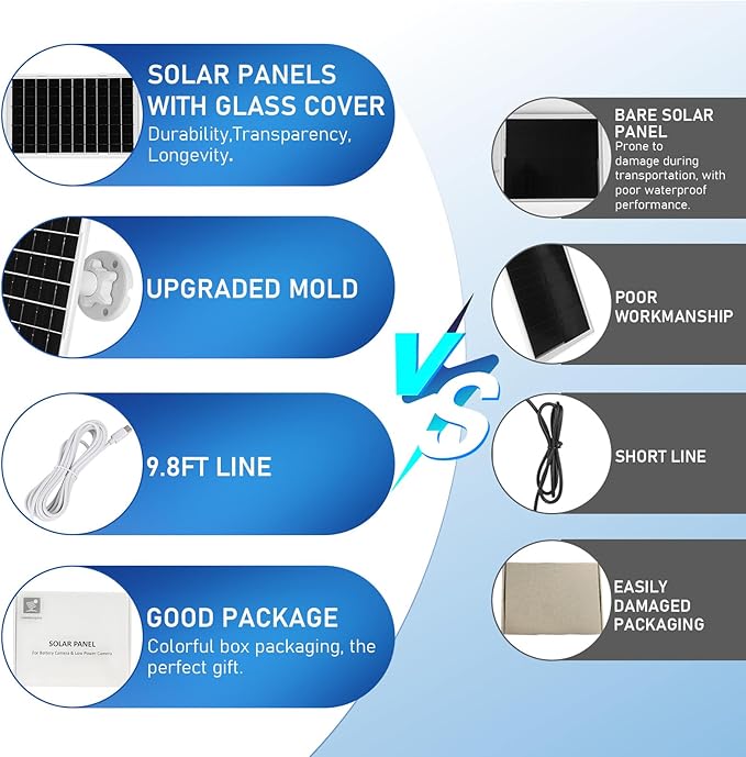8W Solar Panel for Security Camera 2 Pack 5V Solar Panel Charger is Compatible with WYZE Battery Cam Pro Eufy Camera &amp Arlo Essential Spotlight/XL Spotlight Camera with Micro USB DC USB-C Por
