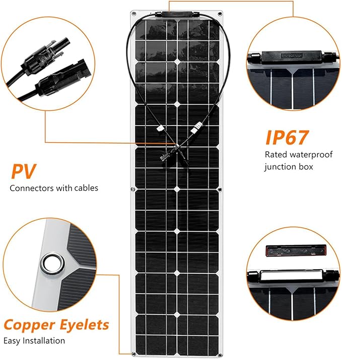 Semi-Flexible Solar Panel 200W 21V Bendable Thin Film Monocrystalline Lightweight for Off-Grid Solar Panel Kits PV Charging Power Kits &amp EcosystemWhiteSolarpanels