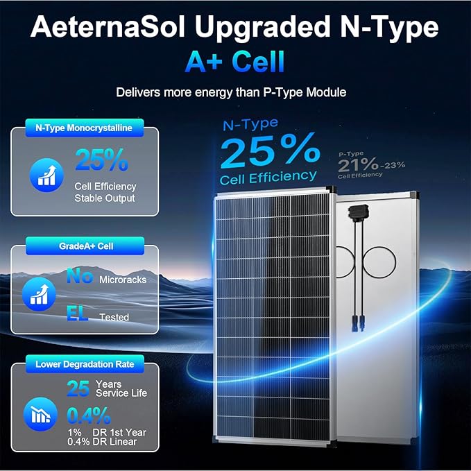 200 Watt Solar Panel18BB N-Type A+ Monocrystalline Cell 25% High Efficiency 12V IP68 Waterproof Solar Panel for Rooftop RV Farm Trailer Marine Home Off-Grid System (Silver 200W)