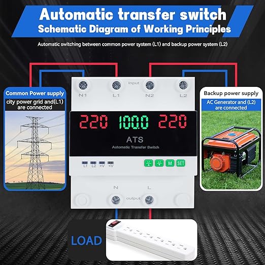 100A 220V Automatic Transfer Switch 2P Dual Power Select Interruptor Electrical Changeover Switch with LED Display Mini ATS Din Rail Mount 50/60Hz CE Certified for Home Backup Power