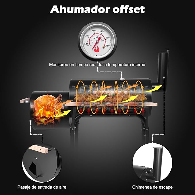 Large Charcoal Grill with Offset Smoker and Wood-Painted Side Table Outdoor Smoker Grill with 811 Sq. In. Cooking Area for Outdoor Patio Barbecue Camping Parties Event Black