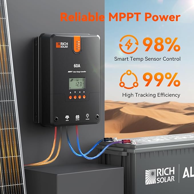RICH SOLAR 60A MPPT Solar Charge Controller – High-Efficiency 12V/24V/36V/48V Auto Detection 99% Tracking Rugged Design for RVs Boats &amp Off-Grid Systems
