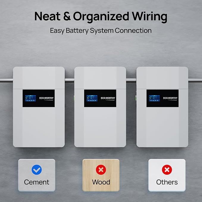 ECO-WORTHY 48V 100Ah Wall-Mount Indoor LiFePO4 Lithium Battery with Conduit Box Bluetooth &amp WiFi Low-Temperature Protection for Off-Grid Systems Home Backup Power