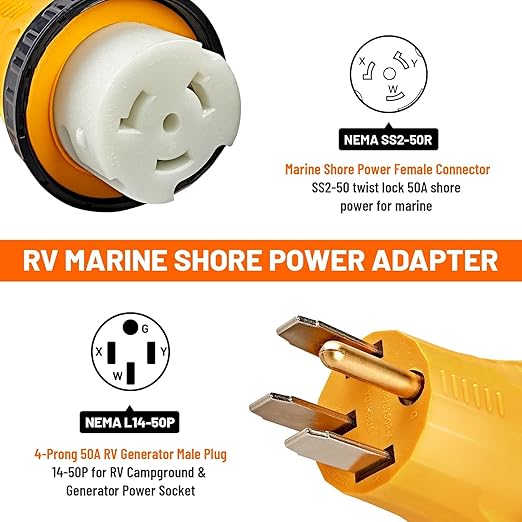 MECMO NEMA 14-50P to SS2-50R Twist Lock RV Generator Adapter 50 Amp 14-50P RV Generator Plug to Shore Power Adapter 125/250V for 50A Transfer Switch Power Inlet Box RV Camper Generator to House