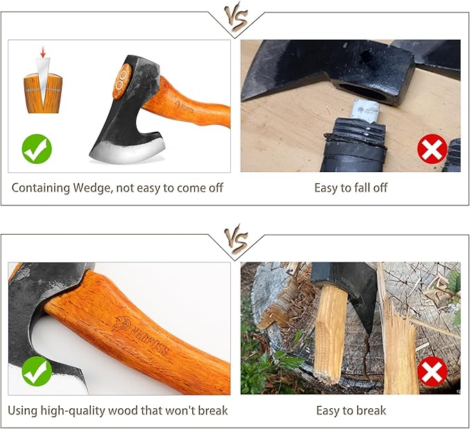 NEDFOSS Mammoth Hatchet Axe for Camping 15.6 Camping Axe for Wood Chopping Hand Forged Camping Axes &amp Hatchets Multipurpose Splitting Axe for Carving Bushcraft Outdoor Forest Garden Gift for