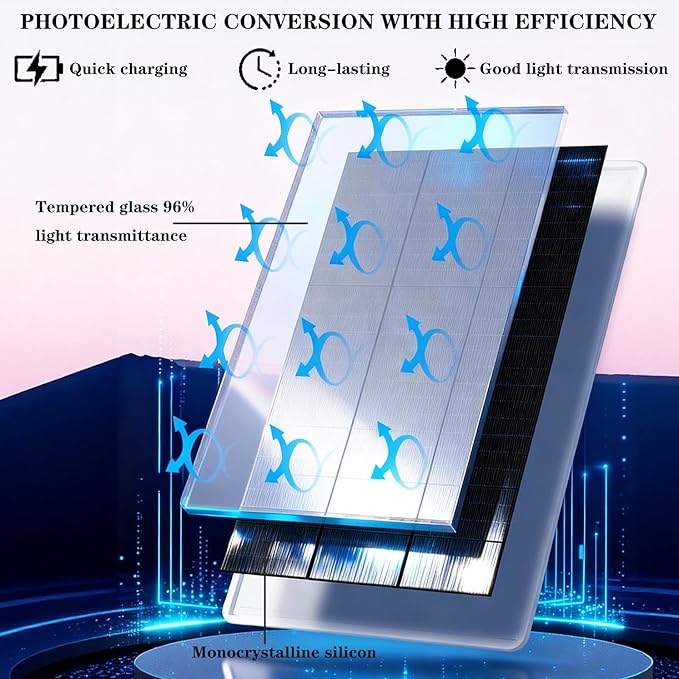 10W Solar Panel for Ring Camera/Outdoor Cameras Solar Charger with USB-C &amp &amp Barrel Plug for Ring Stick Up &amp Spotlight Cam Series IP65 Waterproof 360° Adjustable Mount 10ft Cable Whit