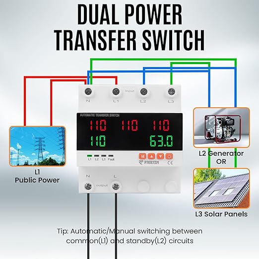 Automatic Transfer Switch - 110V/240V 63A Adjustable Circuit Breaker Overcurrent Overvoltage Undervoltage Protection Low Voltage Cutoff Between Utility Power Generator Inverter(4P 63A)