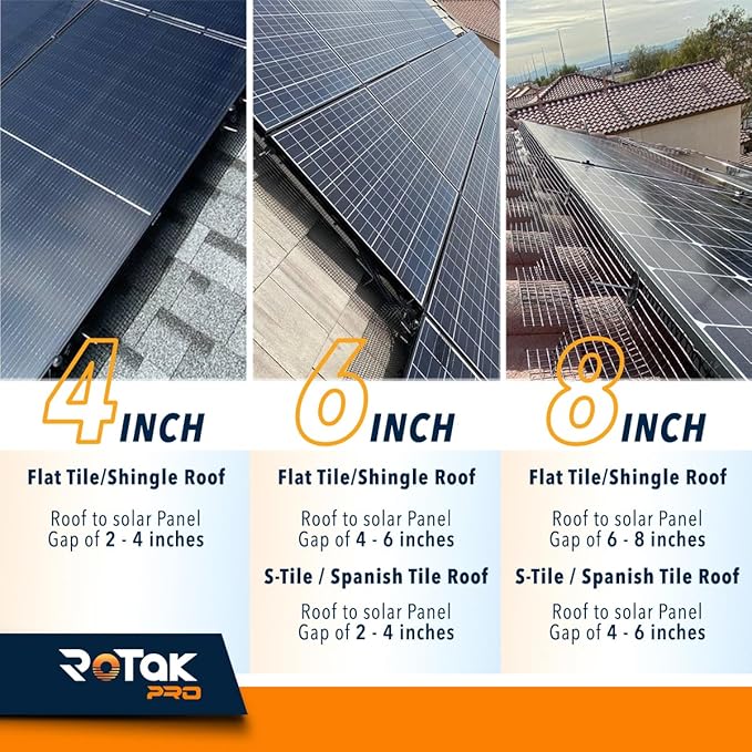 Rotak Critter Guard PRO - 8in x 100ft Solar Panel Bird Prevention Roll Kit Pairs - Heavy Duty Galvanized Black PVC Coated ½ inch Wire Roll Mesh (8 x 100)