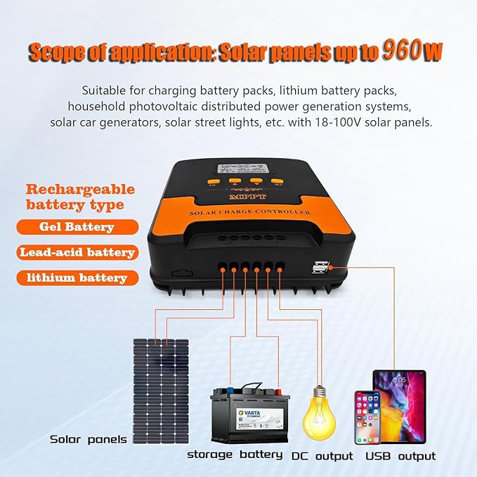 40A MPPT Solar Charge Controller: 12V/24V DC Output Dual USB for Multiple Batteries (LiFePO4 AGM Sealed Gel Flooded Lithium) &amp 18 - 100V Panels APP WiFi Control
