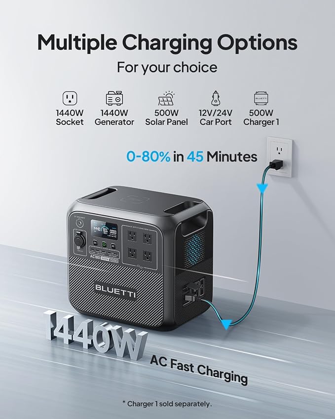 BLUETTI Portable Power Station AC180 1152Wh LiFePO4 Battery Backup w/ 2 1800W (2700W peak) AC Outlets 0-80% in 45Min Solar Generator for Camping Off-grid Power Outage