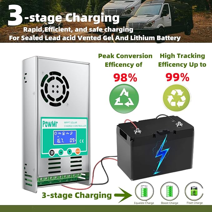 PowMr MPPT Solar Charge Controller 60 amp 48V 36V 24V 12V Auto - Max 160VDC Input LCD Backlight Solar Charge Controller for Vented Sealed Gel NiCd Lithium Battery【Software Update Version】