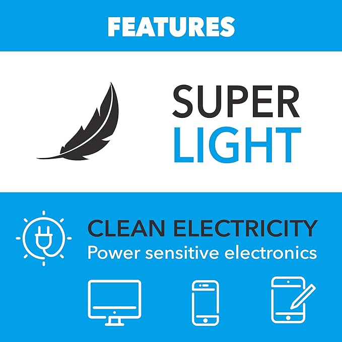 Pulsar PG2300iS 2300W Portable Super Quiet Gas-Powered Inverter Generator with USB Outlet &amp Parallel Capability CARB Compliant