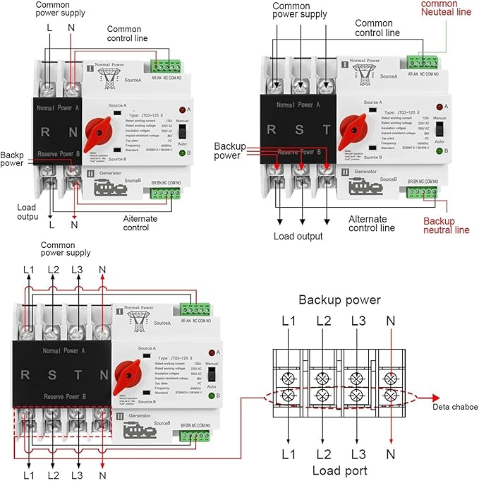Double Power Automatic Transfer Switch W2R-2P/3P/4P 16A 32A 63A 80A 100A 125A 220V ATS Automatic Transfer Switch Electrical Selector Switches Dual Power Switch (Size : 2P Color : 63A)