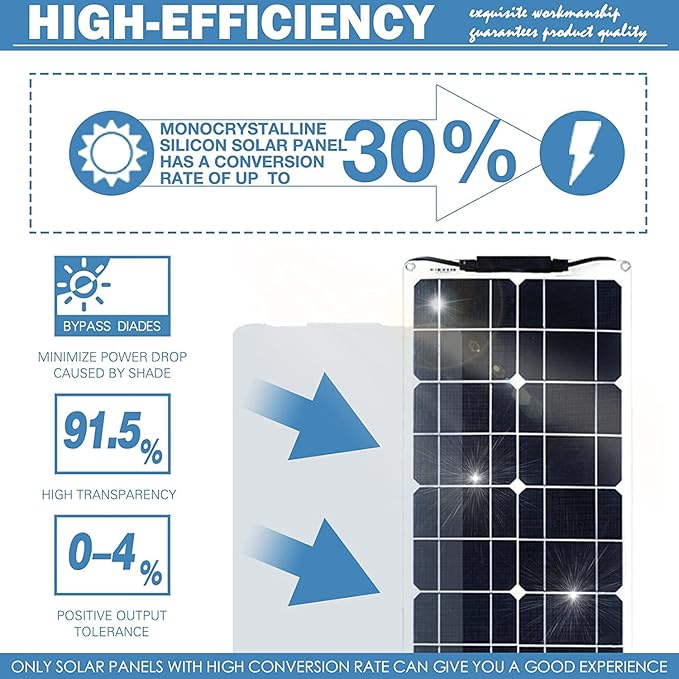 400 Watt Flexible Solar Panel for RV 2 × 200 Watt 12 Volt Solar Power Panel Kit Photovoltaic Module Monocrystalline Solar Panels for Camping Off Grid Car Battery Charging Boat