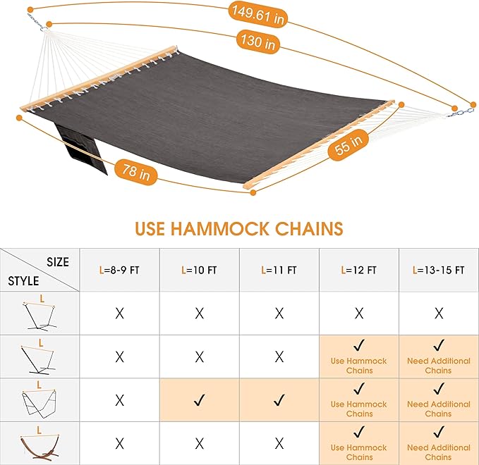 Lazy Daze Hammocks 11 FT Double Outside Hammock Quick Dry Olefin Fabric Hammock with Spreader Bar &amp Side Pocket for Outdoor Poolside Backyard 450 lbs Capacity Black