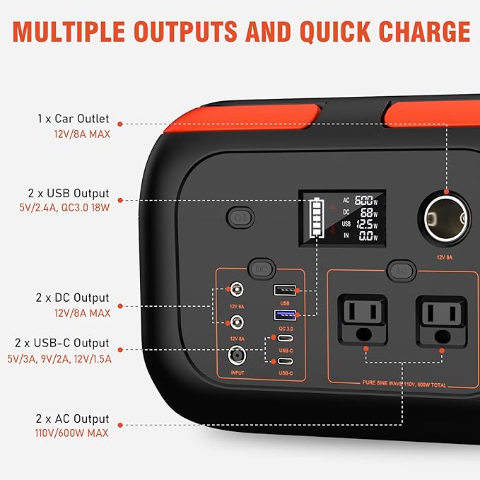 SinKeu Portable Power Station 600W 296Wh/80000mAh Backup Lithium Battery Pack Bank 110V Pure Sine Wave AC Outlet Solar Generator for Camping Emergency RV Outdoor Hurricane Supplies