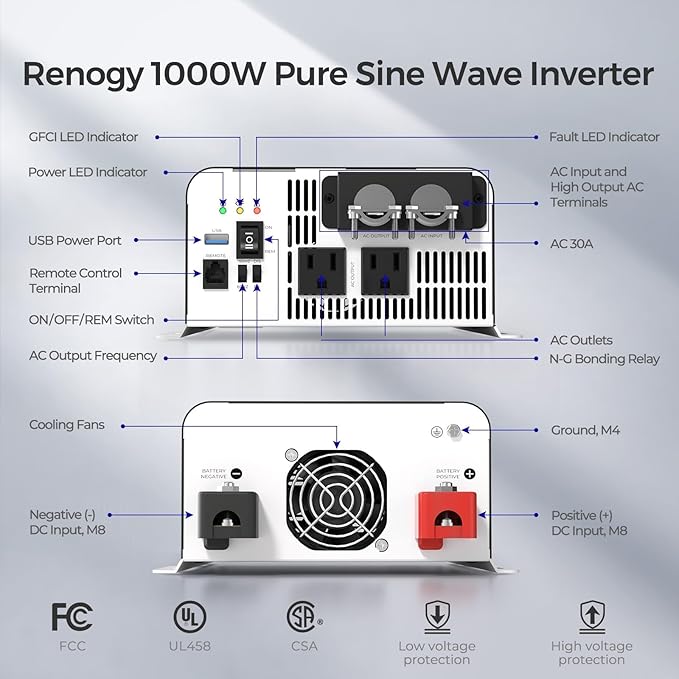 Renogy Inverter PUH 1000 watt Pure Sine Wave Inverter Built-in Transfer Switch and Bluetooth Car Power Inverter 12V to 120V AC Converter for RV Truck Camping Home Emergency Off-Grid Living